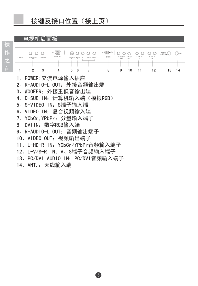 海尔L37A9-AK液晶彩电使用说明书-8 海尔L37A9-AK液晶彩电使用说明书-8