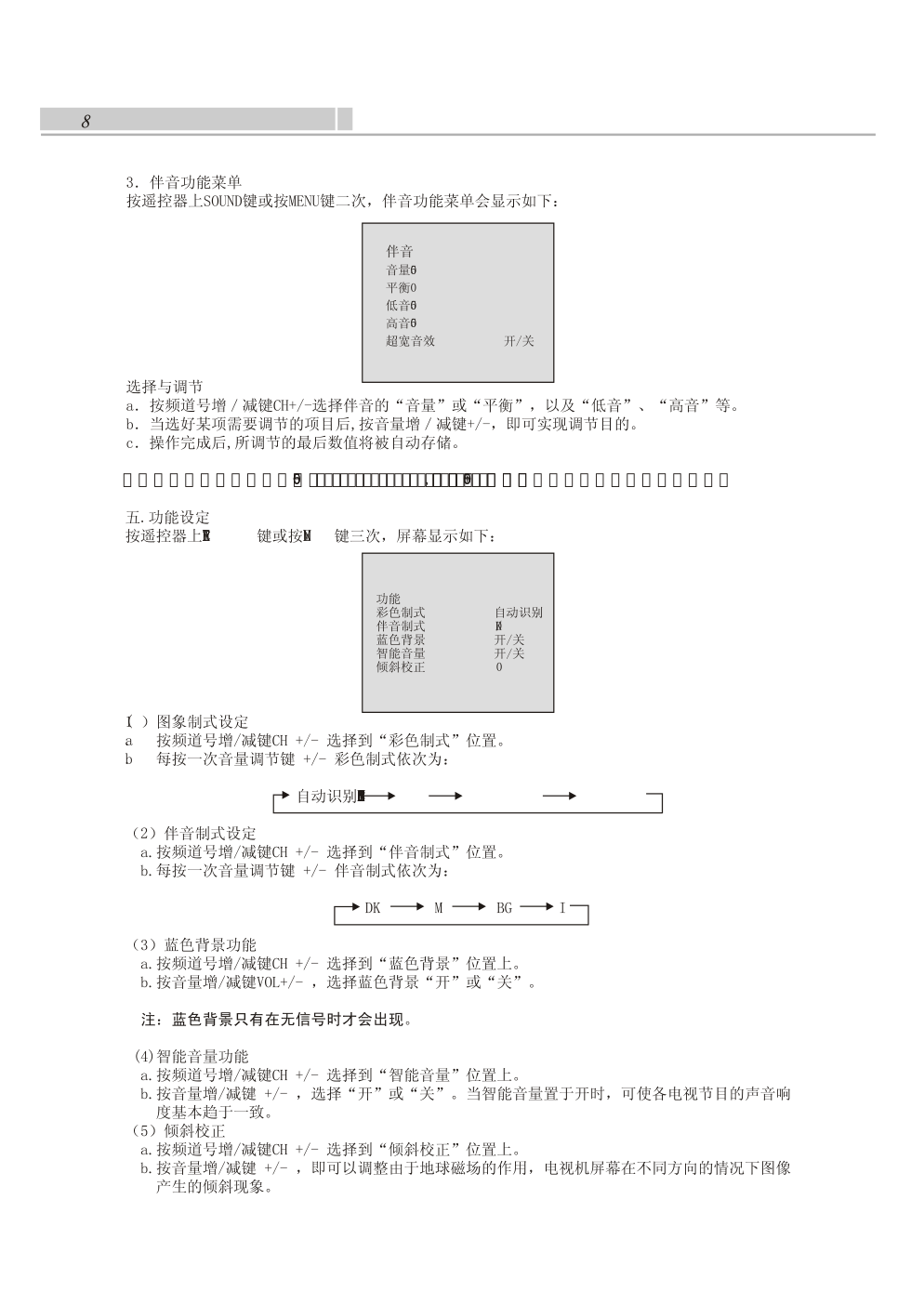 上广电D2956F彩电使用说明书-7 上广电D2956F彩电使用说明书-7