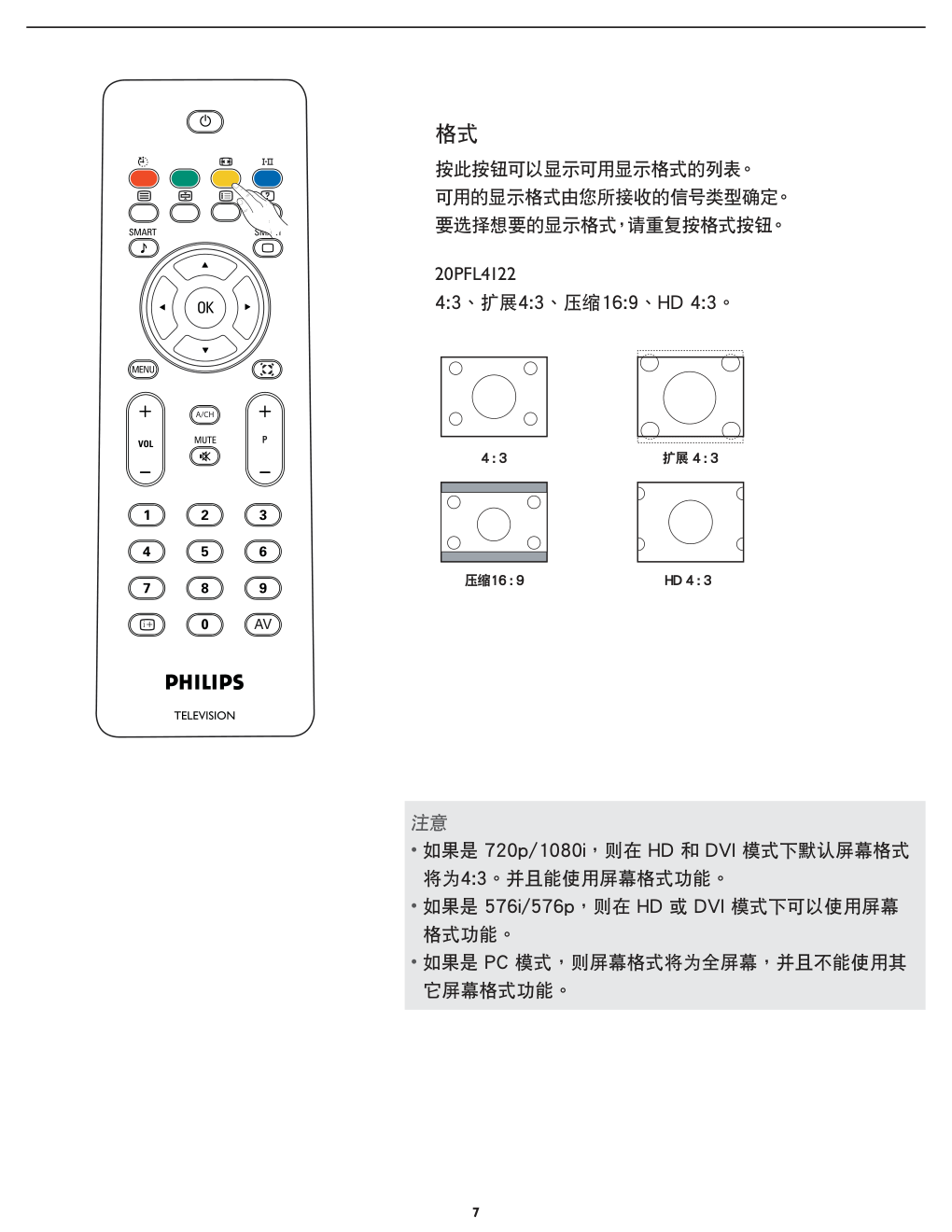飞利浦20PFL412293液晶彩电使用说明书-6 飞利浦20PFL412293液晶彩电使用说明书-6