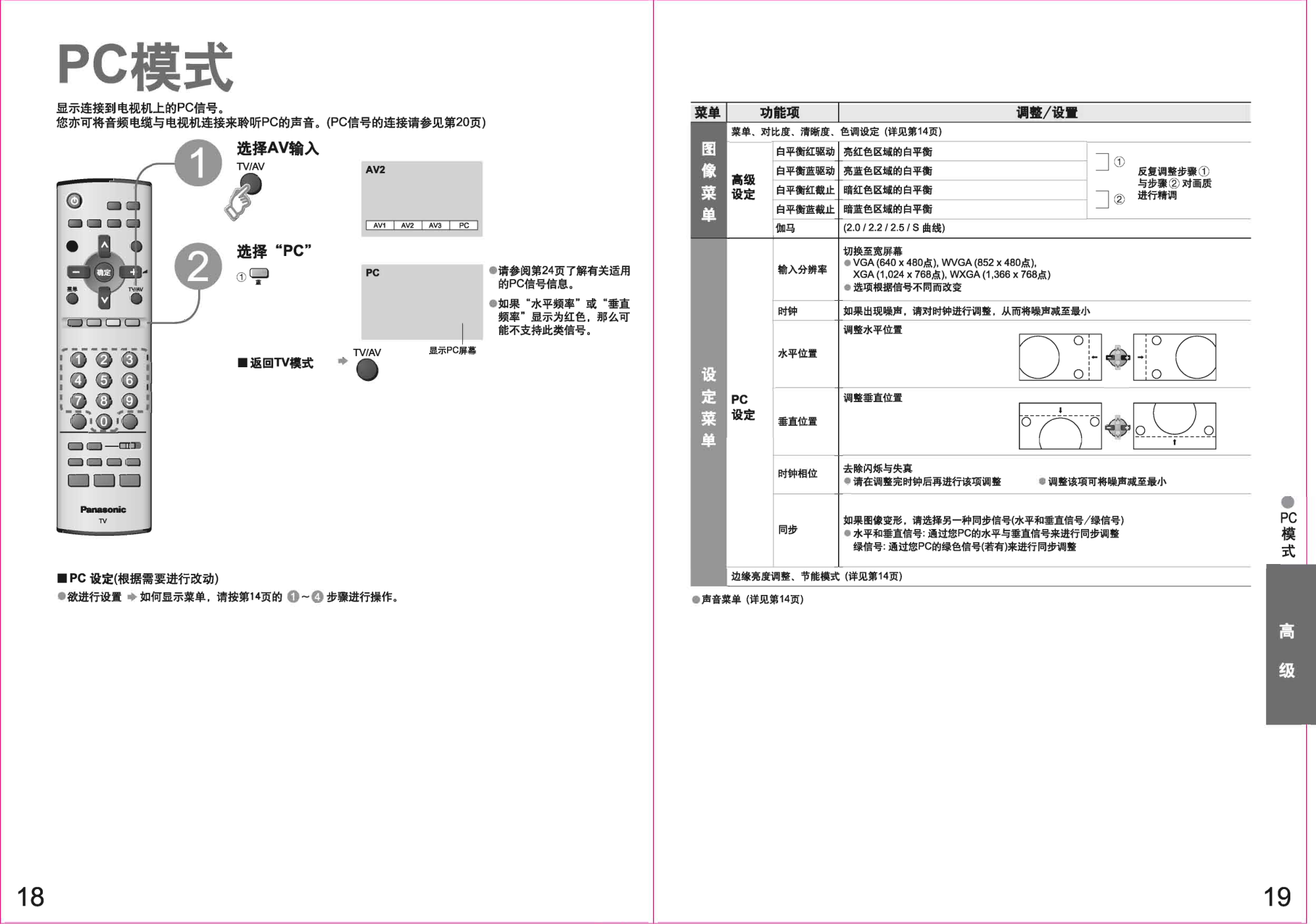 TH-42PA7C等离子电视和液晶电视使用说明书-9