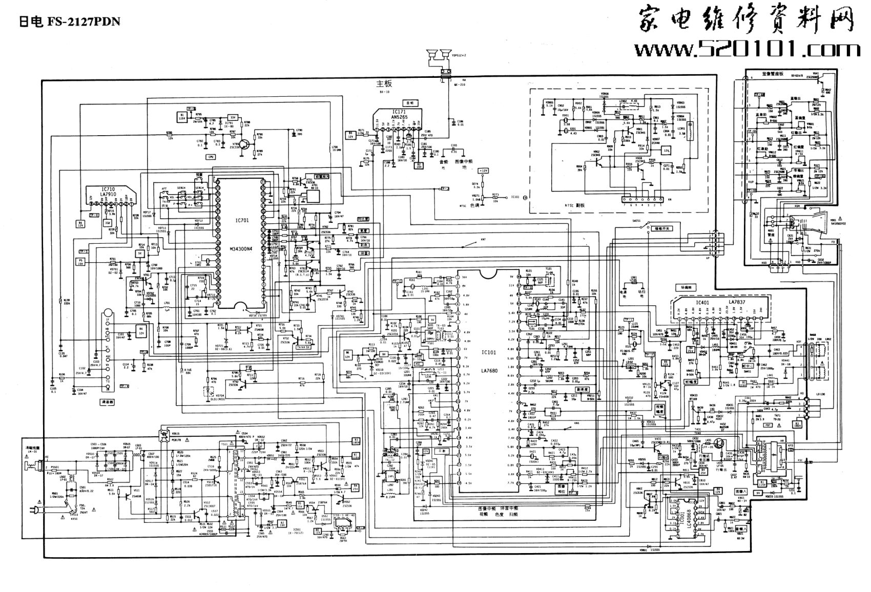 NEC日电FS-2189PDN彩电电路原理图-0 NEC日电FS-2189PDN彩电电路原理图-0