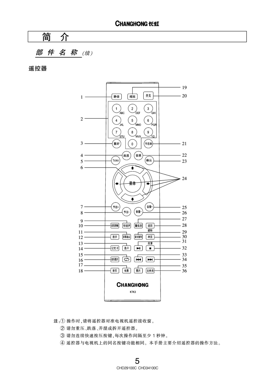 长虹彩色电视CHD29100C型说明书-5 长虹彩色电视CHD29100C型说明书-5