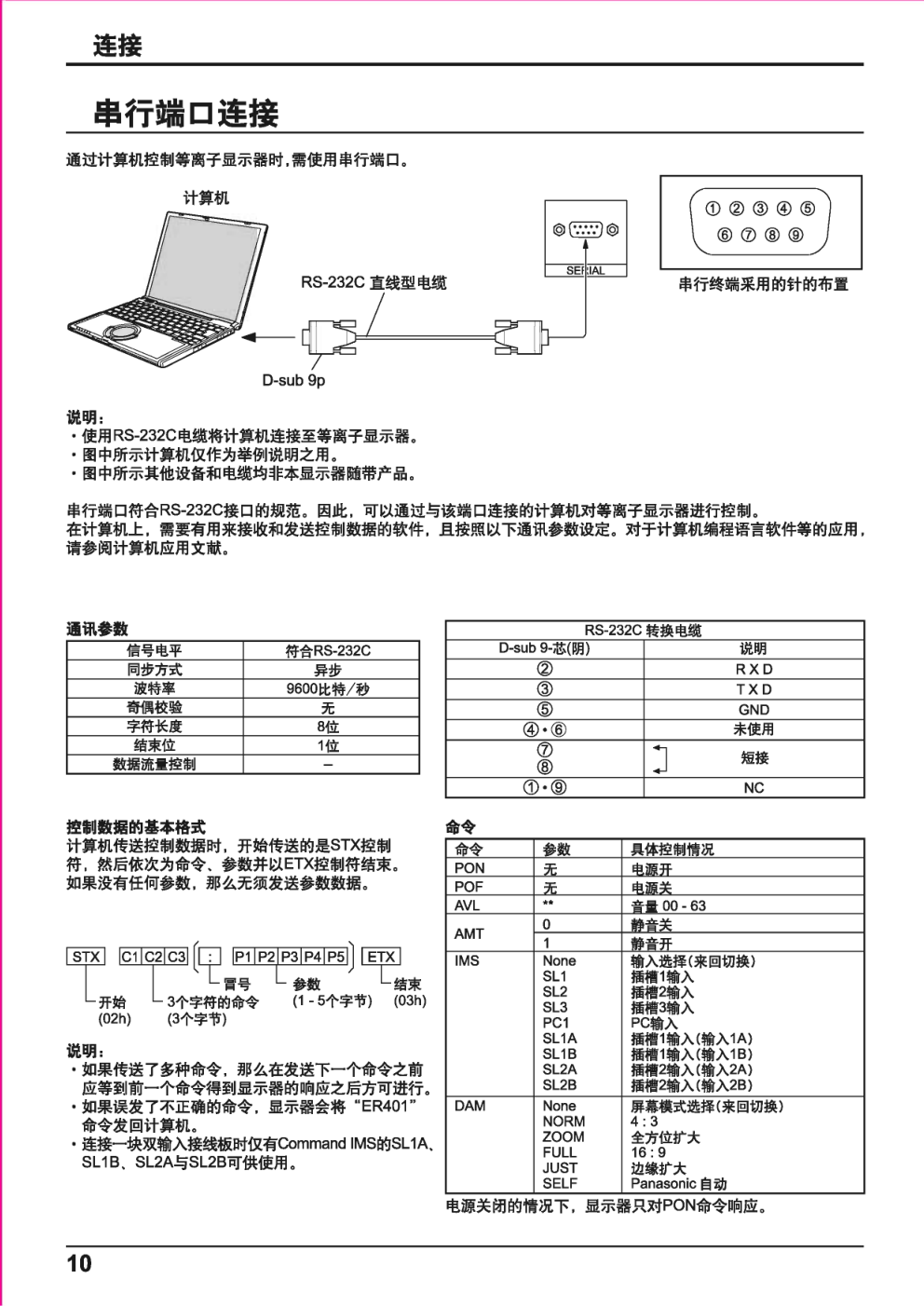松下高清等离子电视TH-103PF10CK型使用说明书-9 松下高清等离子电视TH-103PF10CK型使用说明书-9