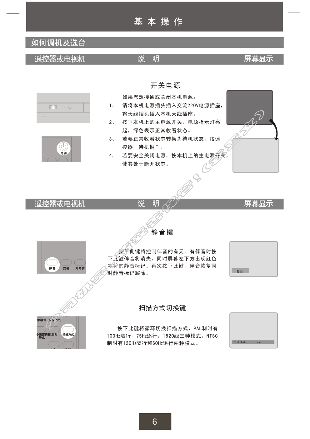 创维32FWHT(6M23机芯)彩电使用说明书-5 创维32FWHT(6M23机芯)彩电使用说明书-5