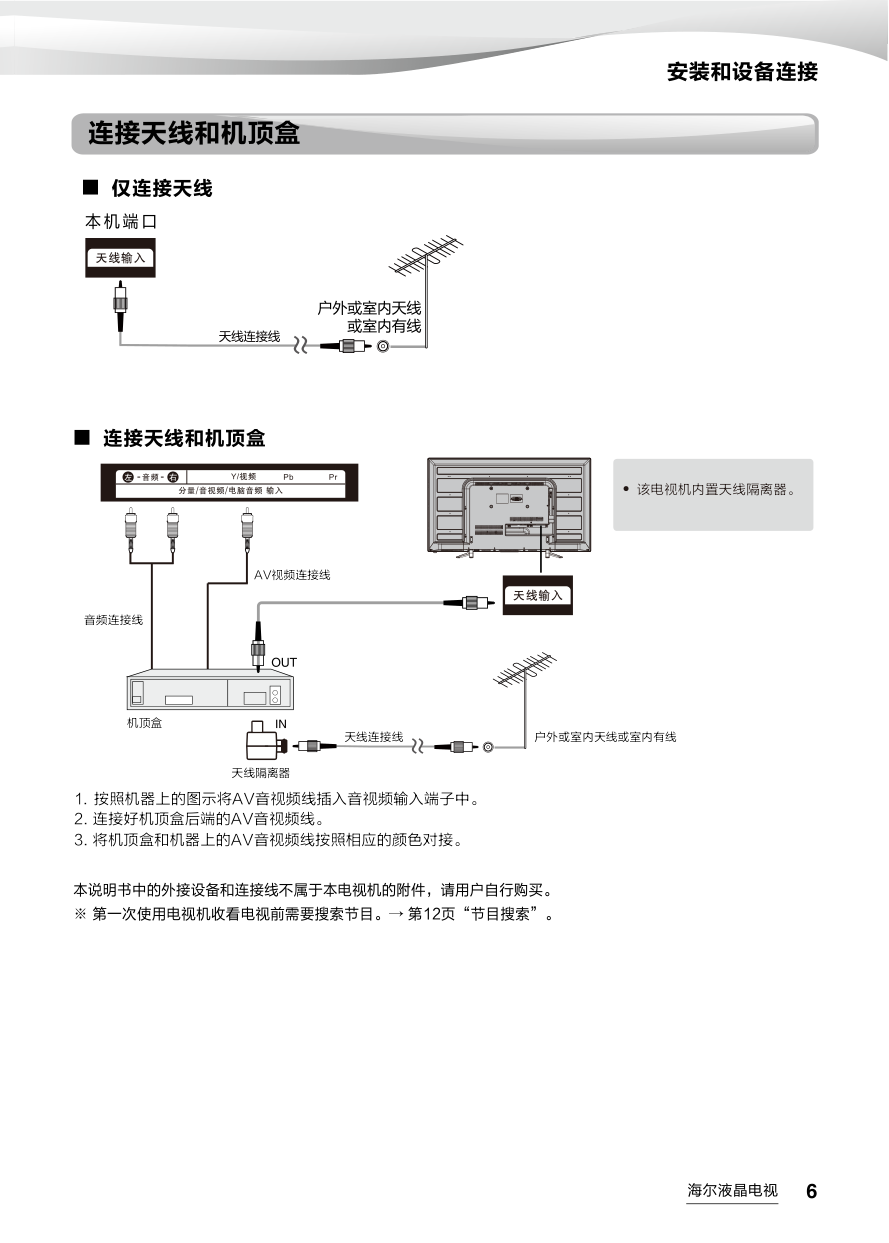 海尔LS55A51液晶彩电使用说明书-6