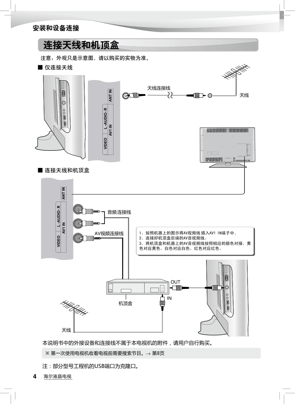 海尔H26E07液晶彩电使用说明书-5