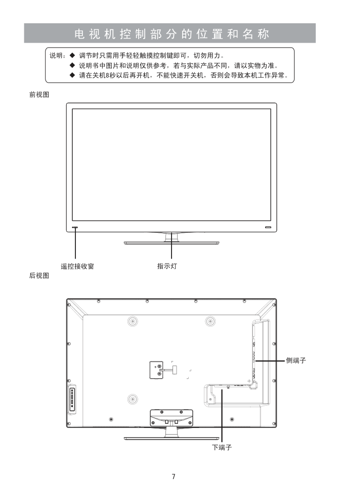海信LED42K26液晶彩电使用说明书-7