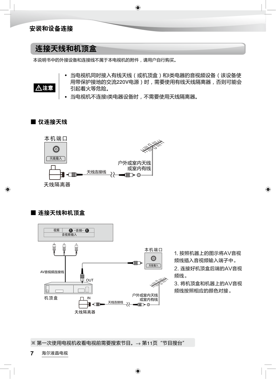 海尔LQ65AL88U81A38液晶彩电使用说明书-7