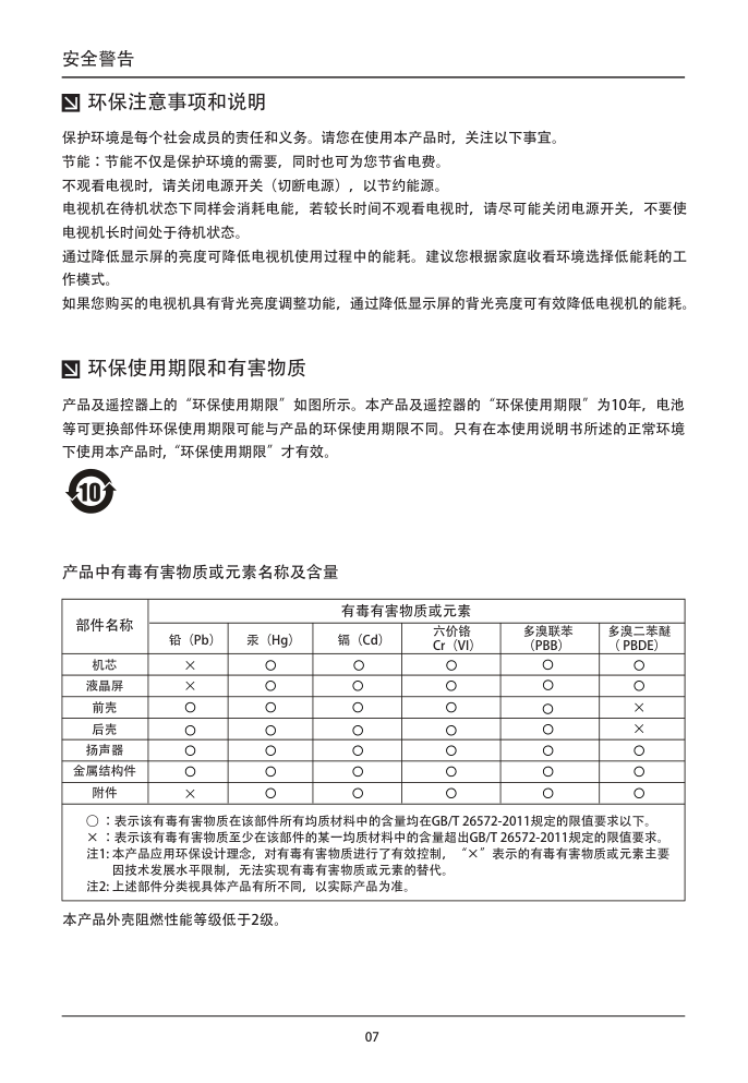 TCL王牌L60E5800A-UD液晶彩电使用说明书-7 TCL王牌L60E5800A-UD液晶彩电使用说明书-7