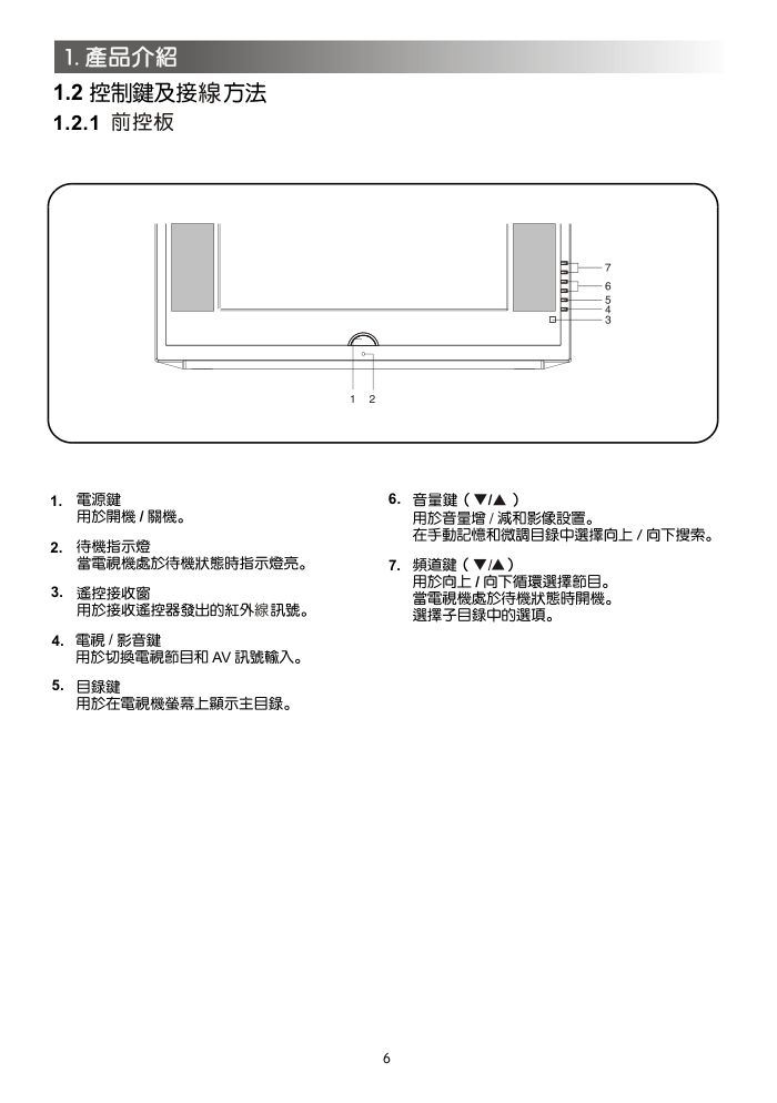 声宝SC-21FA30彩色电视机说明书-5