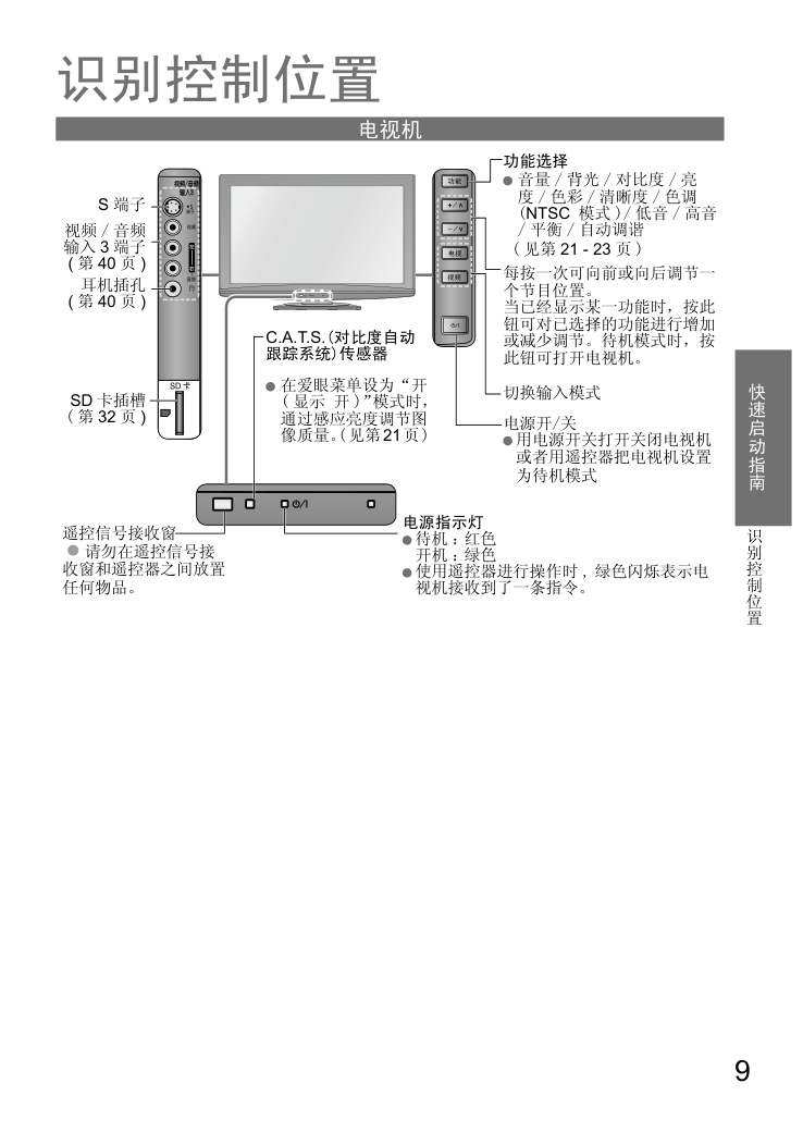 松下TH-L32X10C液晶彩电使用说明书-8 松下TH-L32X10C液晶彩电使用说明书-8