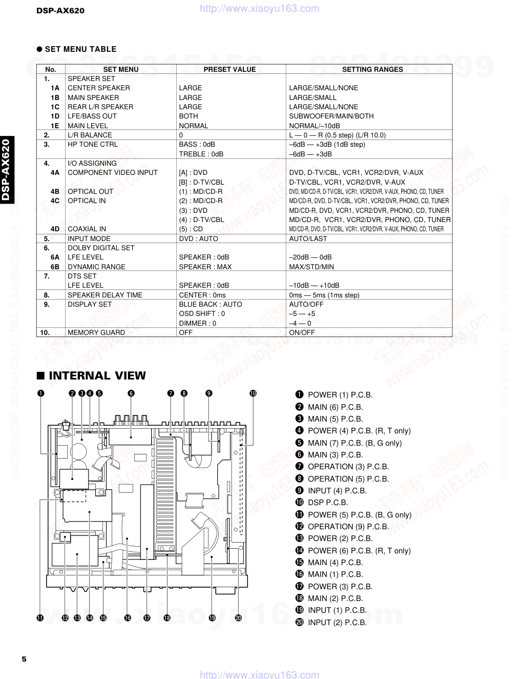 DSP-AX620电路原理图-5 DSP-AX620电路原理图-5