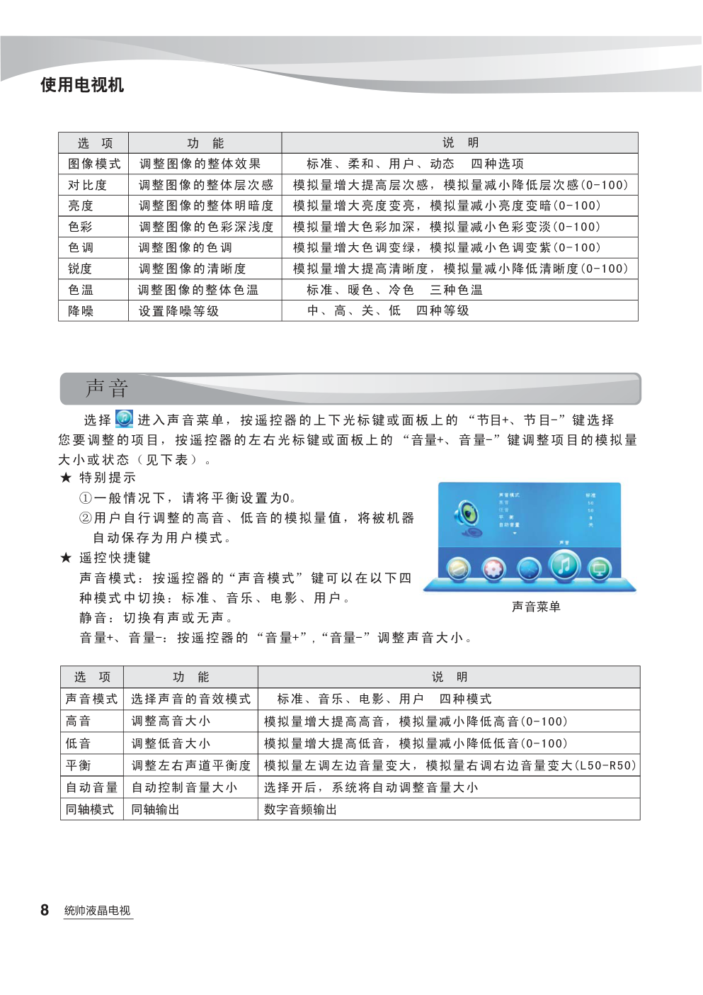 海尔统帅LC39LUG1液晶彩电使用说明书-9 海尔统帅LC39LUG1液晶彩电使用说明书-9