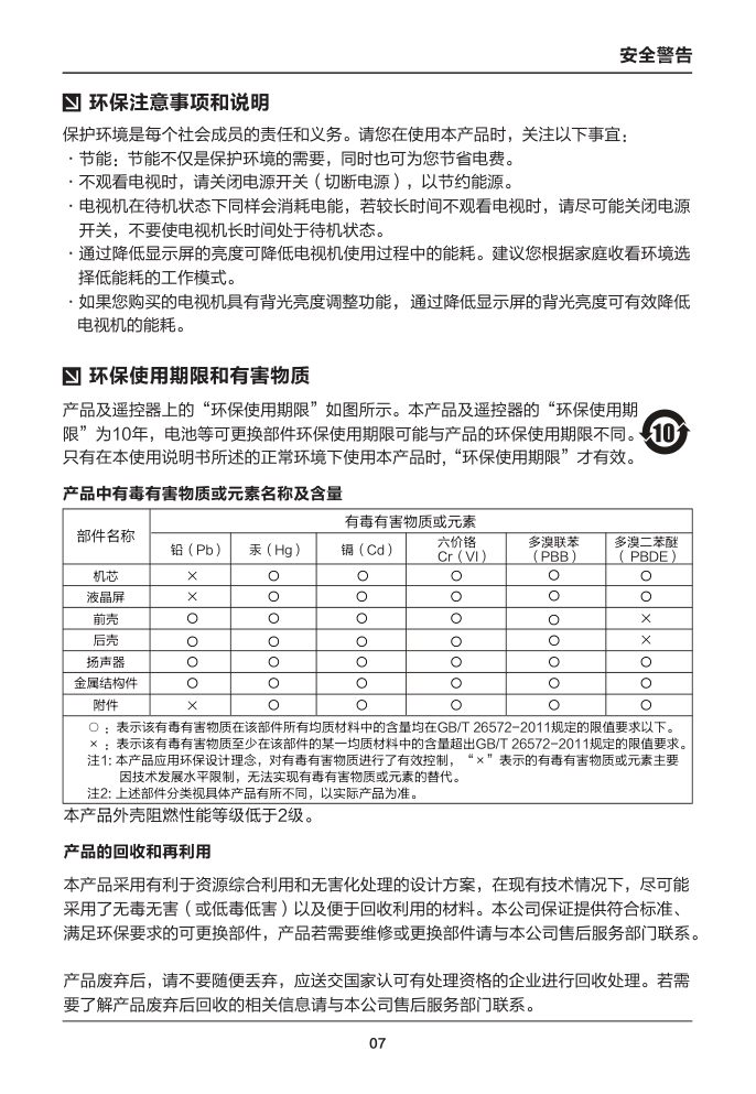 TCL王牌L55H7800A-UD液晶彩电使用说明书-7 TCL王牌L55H7800A-UD液晶彩电使用说明书-7