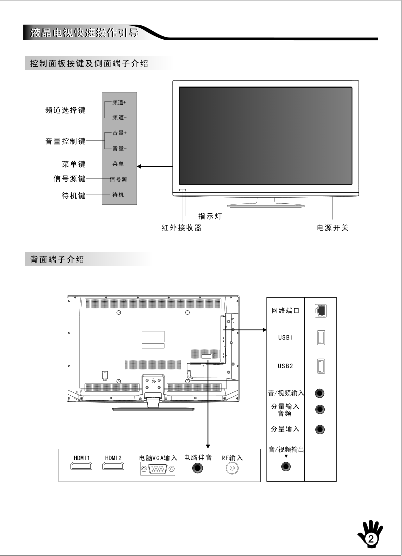 创维47E82RA液晶彩电使用说明书-2 创维47E82RA液晶彩电使用说明书-2