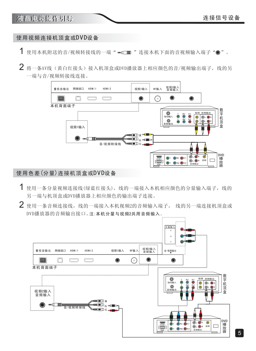 创维50E510E液晶彩电使用说明书-6