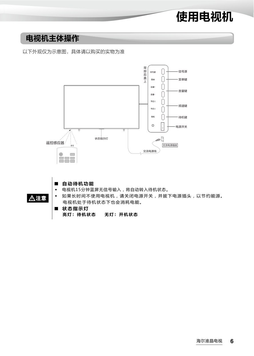 海尔LU70AL88彩电使用说明书-6