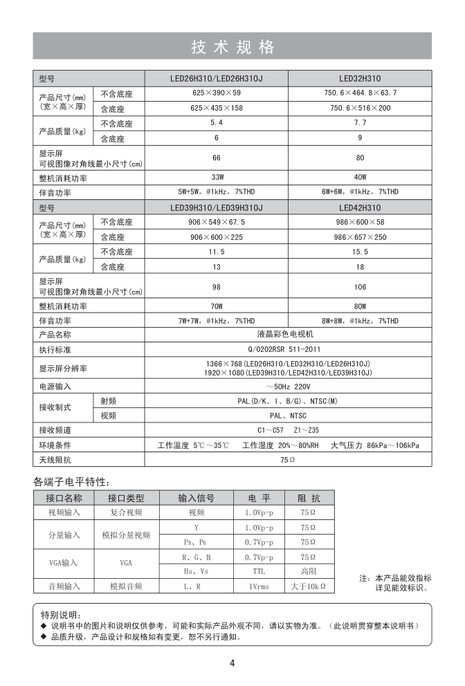 海信LED39H310J液晶彩电使用说明书-4 海信LED39H310J液晶彩电使用说明书-4