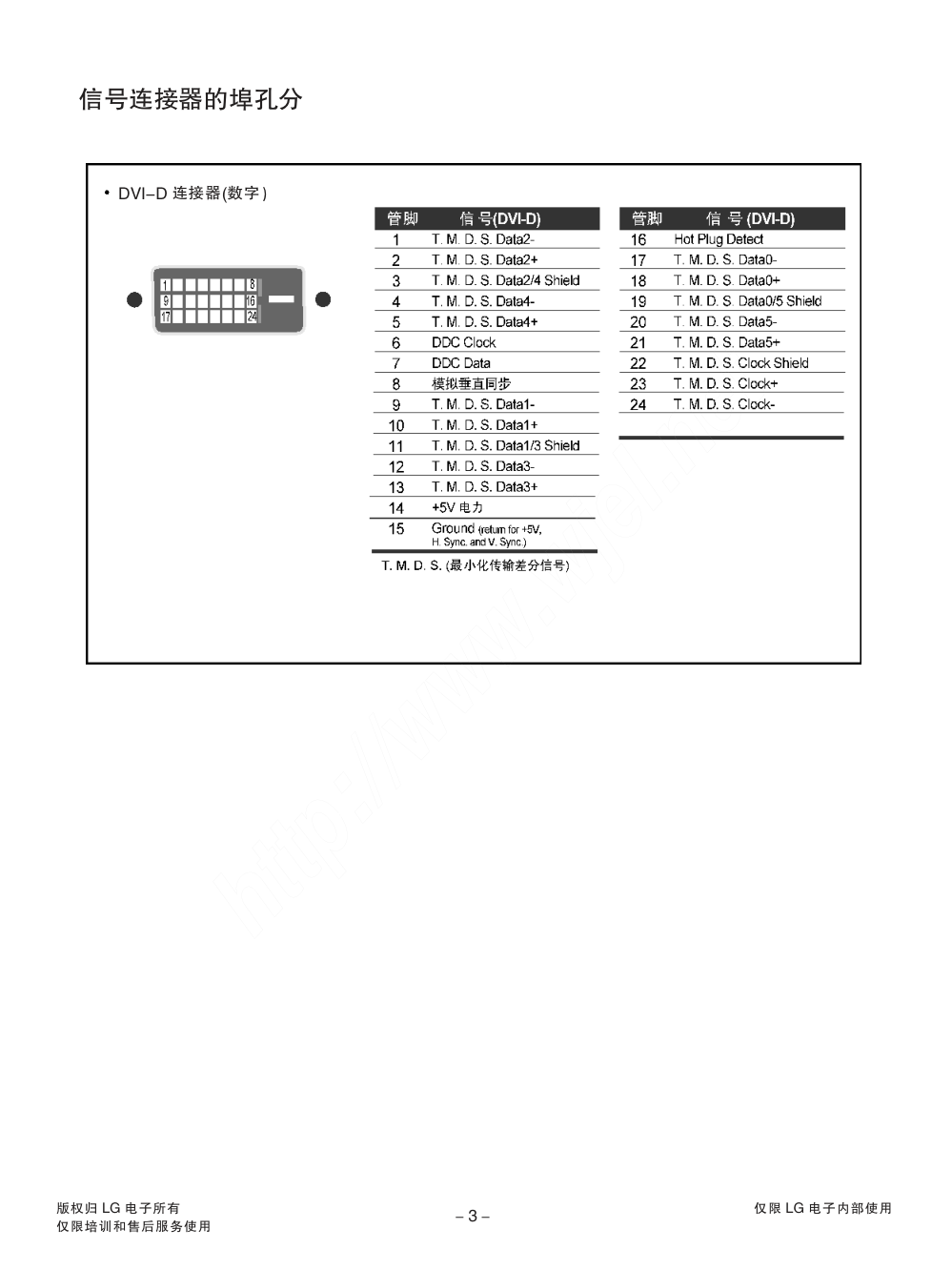 LG W2252TQ液晶显示器维修手册和图纸-3
