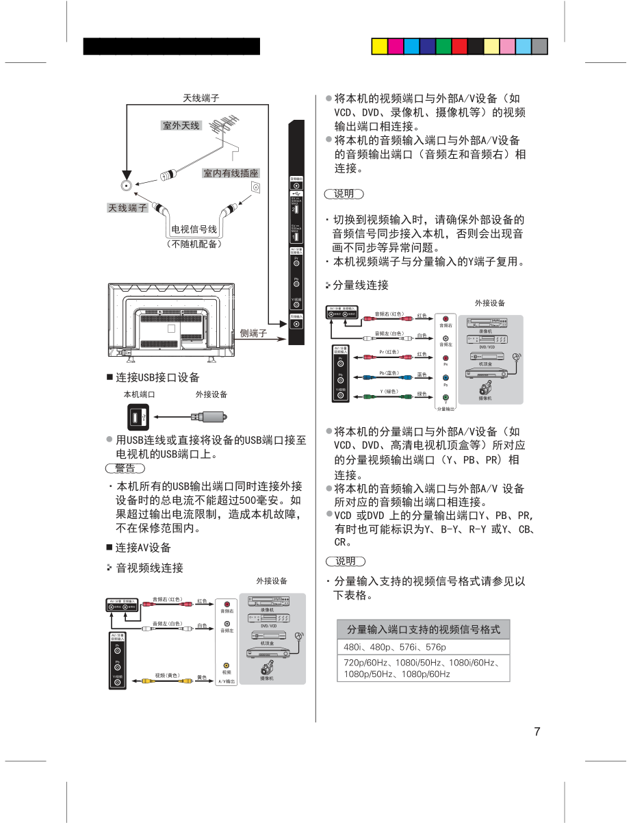 松下TH-49C580C液晶彩电使用说明书-7 松下TH-49C580C液晶彩电使用说明书-7