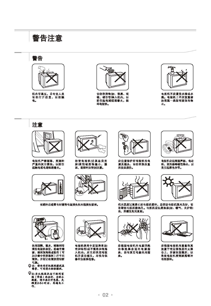 TCL王牌HD29H61I彩电使用说明书-2