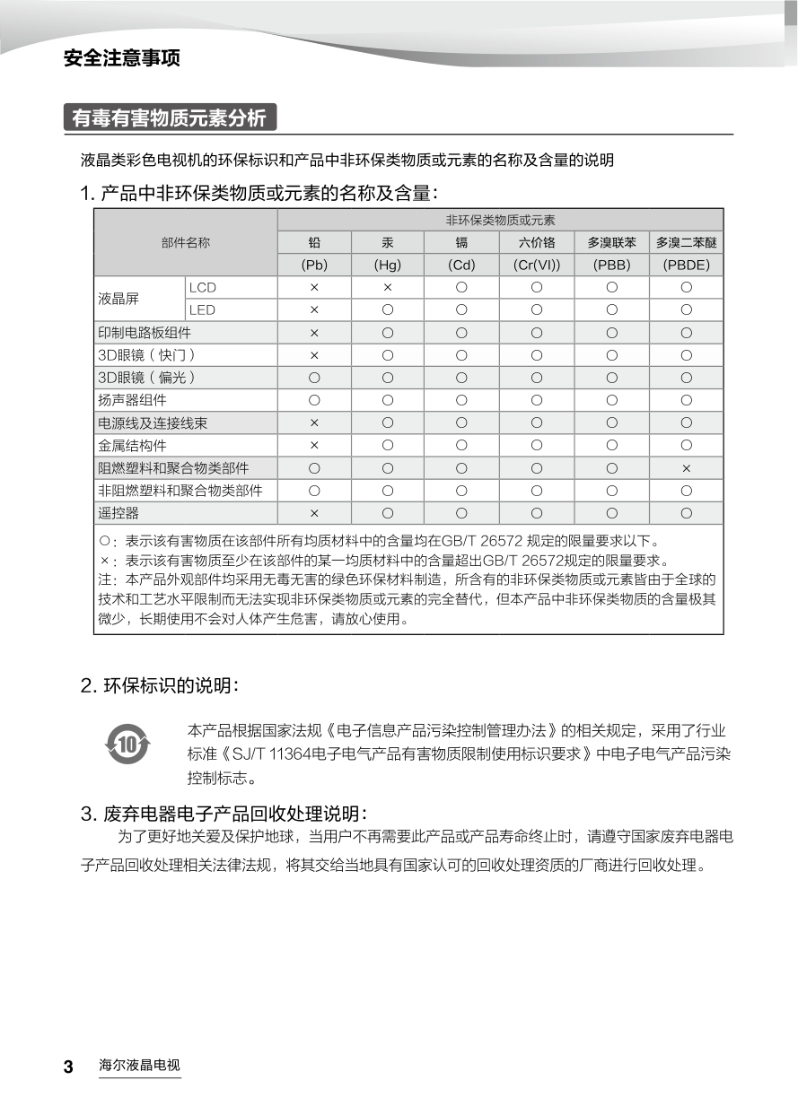 海尔LS48AL88R51液晶彩电使用说明书-3 海尔LS48AL88R51液晶彩电使用说明书-3