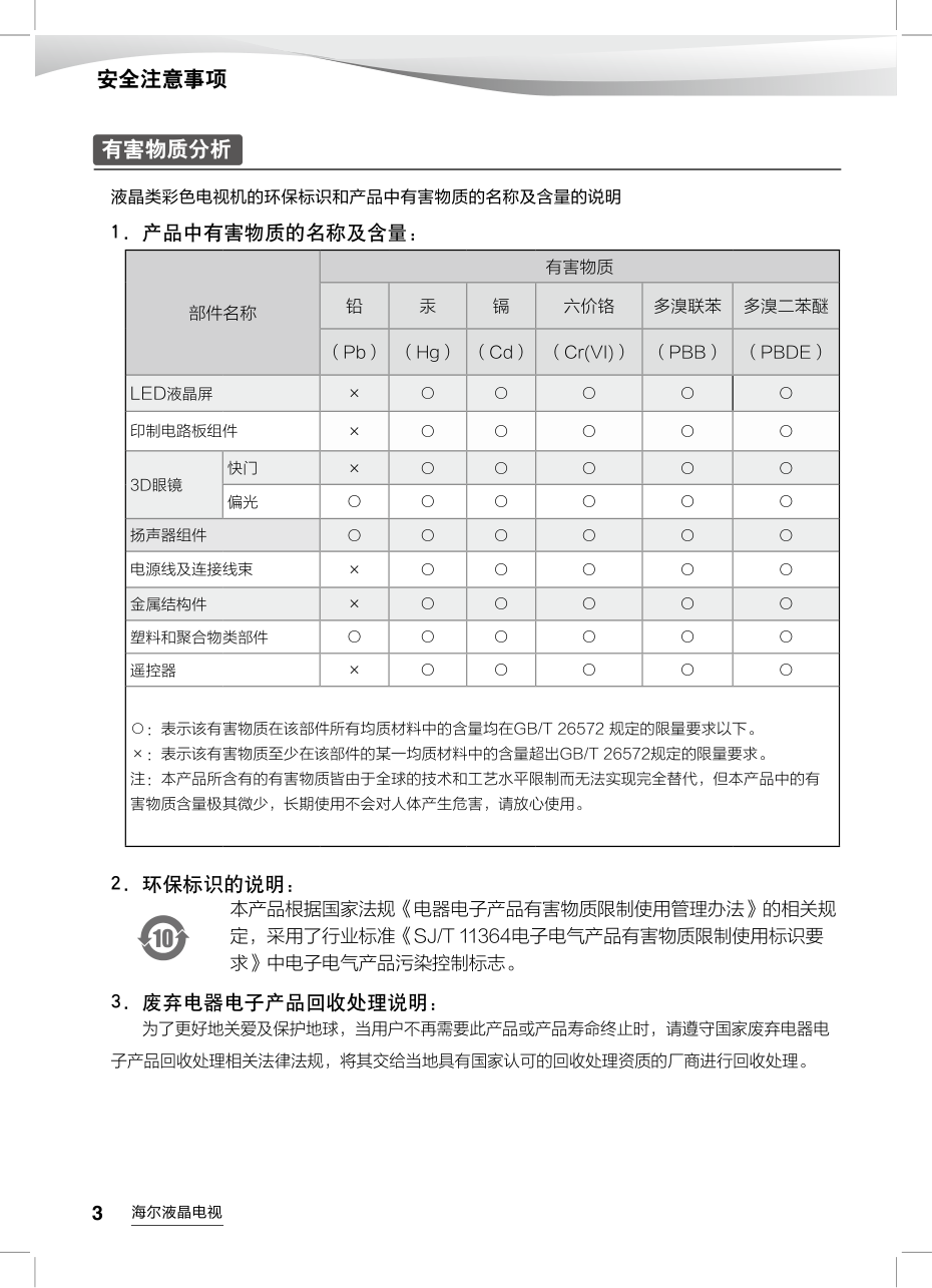 海尔H55E16C液晶彩电使用说明书-3 海尔H55E16C液晶彩电使用说明书-3