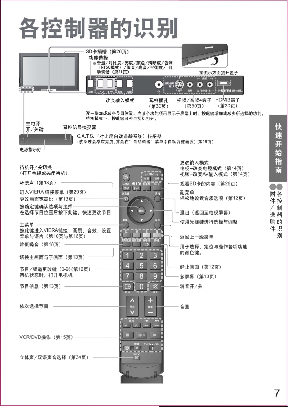 松下TH-42PV700C等离子彩电使用说明书-6