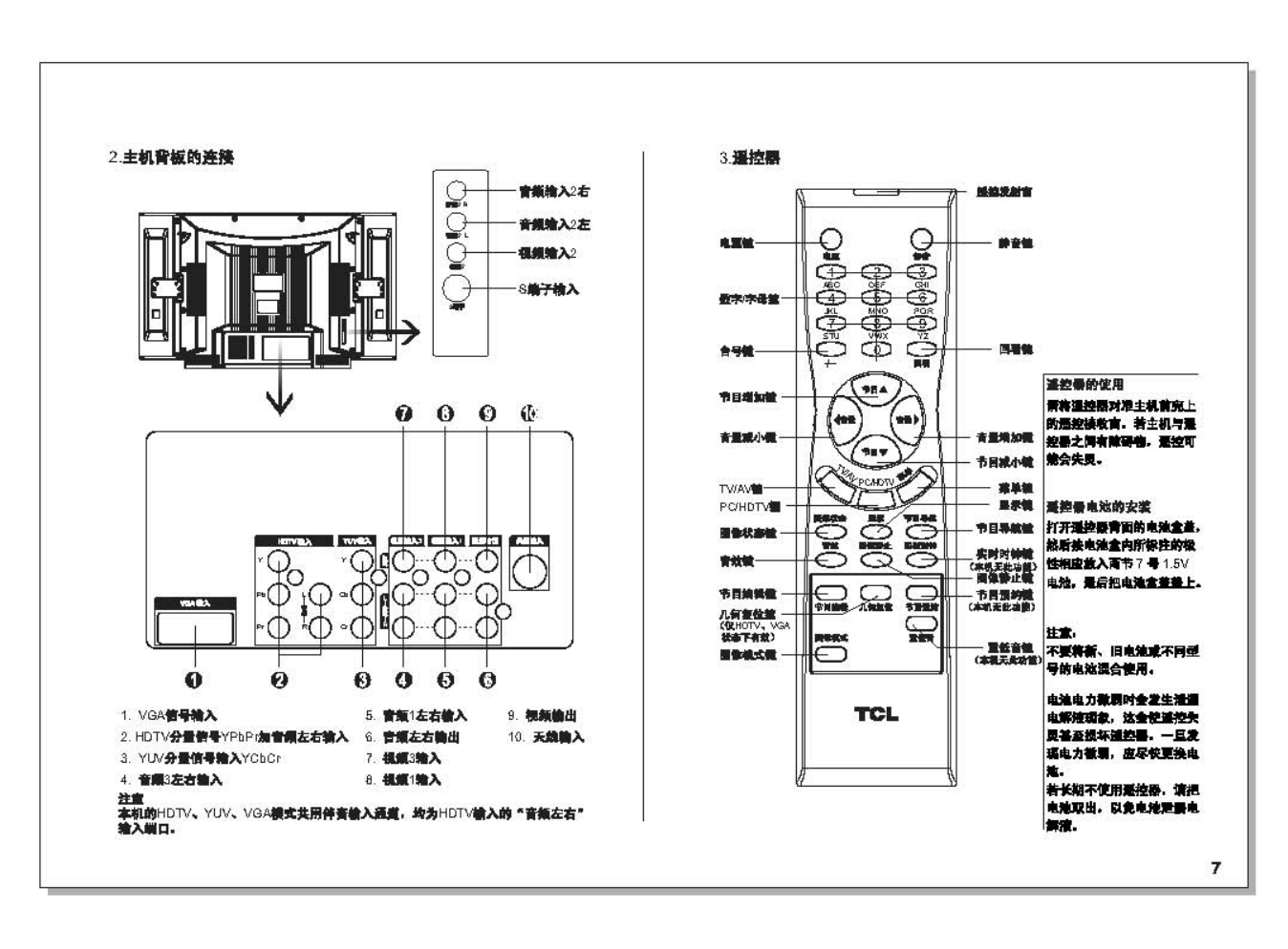 TCL王牌HD29B05彩电使用说明书-7 TCL王牌HD29B05彩电使用说明书-7