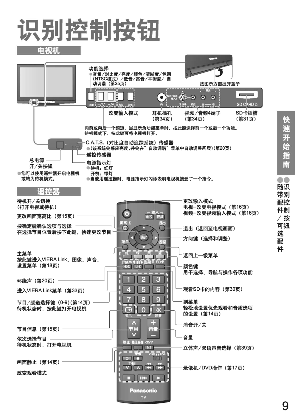 松下TH-42PV8C等离子彩电使用说明书-8 松下TH-42PV8C等离子彩电使用说明书-8