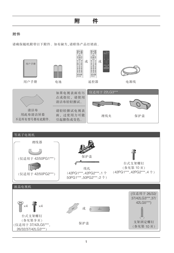 LG 32LG30R液晶彩电使用说明书-1