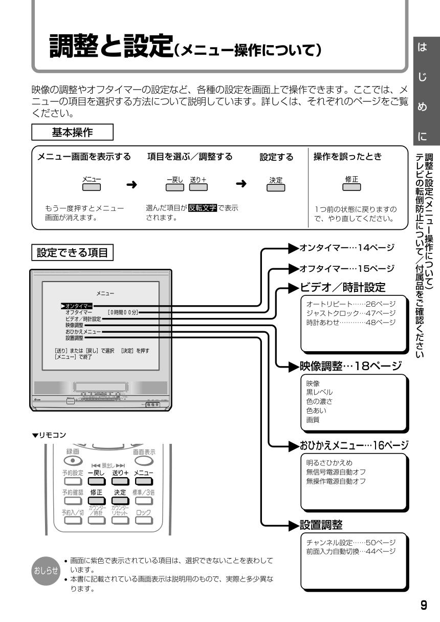 夏普VT-21GH9彩电说明书-8