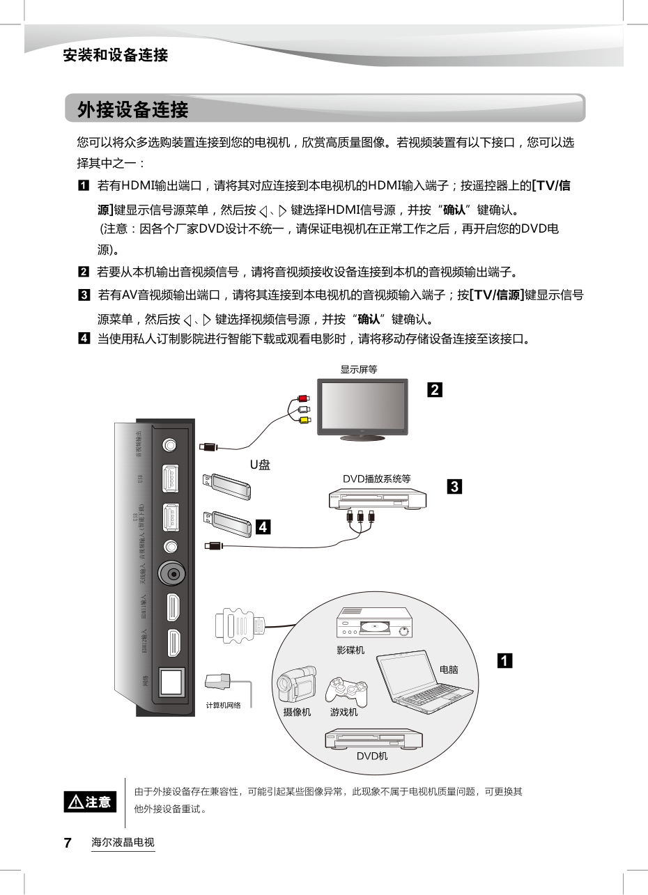 海尔LE39AL88K51液晶彩电使用说明书-7