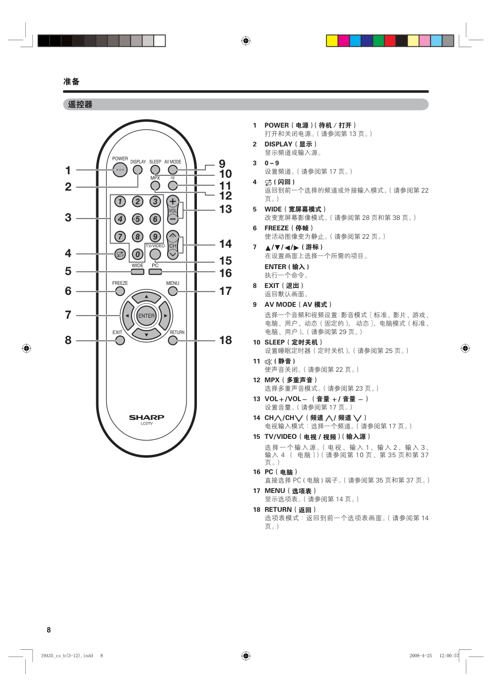 SHARP LCD-19A35-RD电视说明书-8 SHARP LCD-19A35-RD电视说明书-8