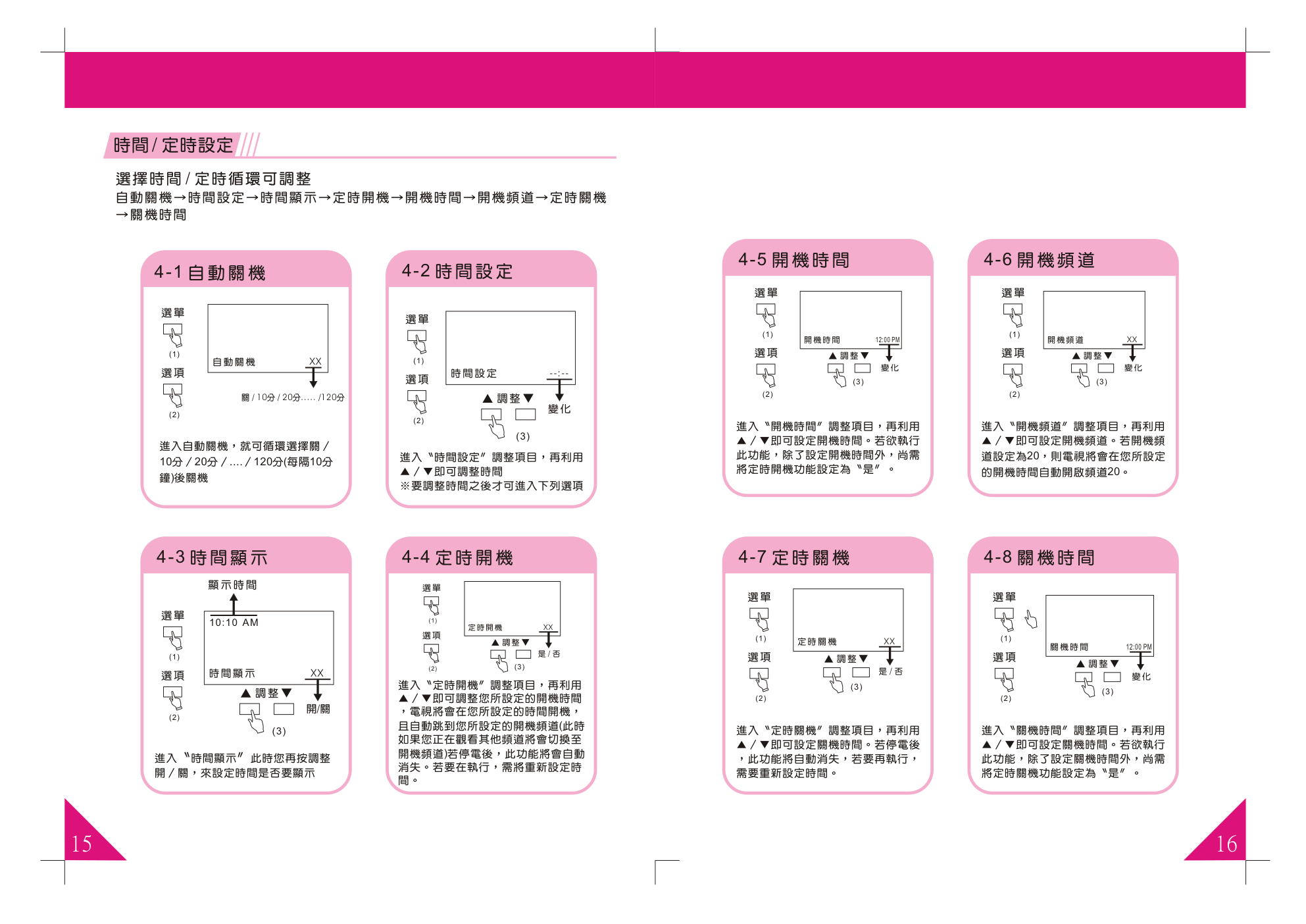 歌林HCT-H295倍频数字电视机说明书-8 歌林HCT-H295倍频数字电视机说明书-8