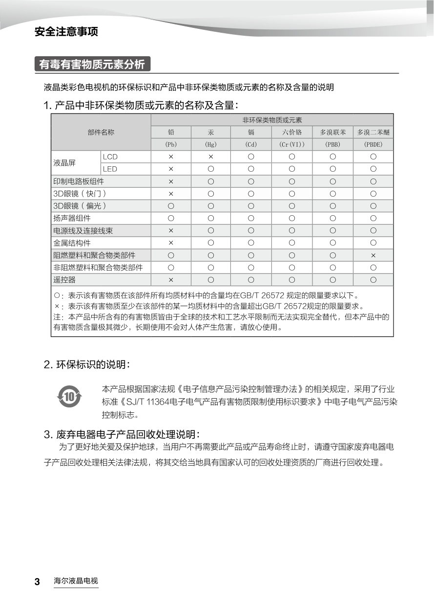 海尔LE43AL88U31液晶彩电使用说明书-3 海尔LE43AL88U31液晶彩电使用说明书-3
