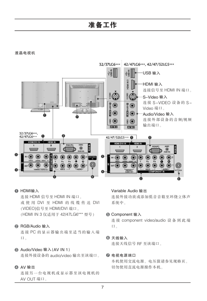 LG 32LG60UR-TG液晶彩电使用说明书-6