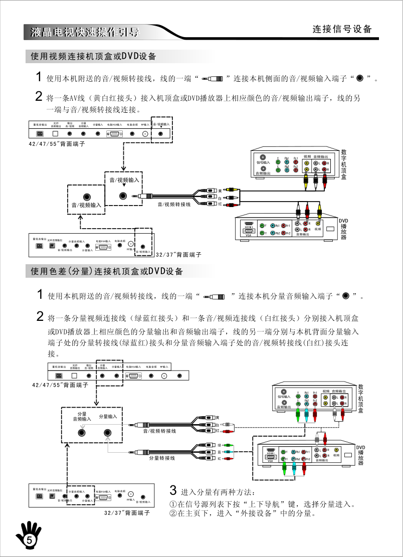 创维42E96RA液晶彩电使用说明书-5 创维42E96RA液晶彩电使用说明书-5