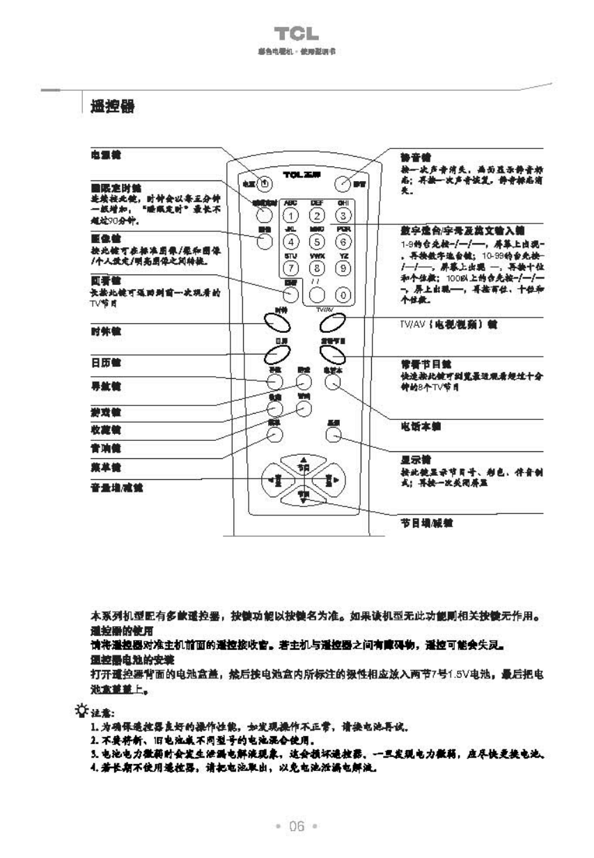 TCL王牌AT34178彩电使用说明书-6 TCL王牌AT34178彩电使用说明书-6