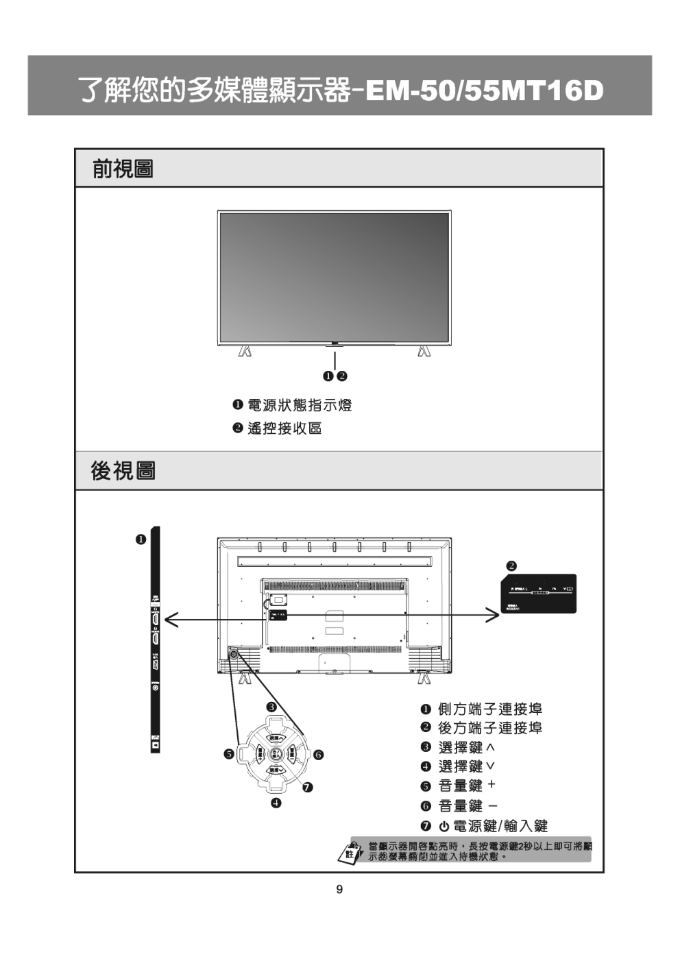 声宝EM-50MT16D液晶彩电使用说明书-9 声宝EM-50MT16D液晶彩电使用说明书-9