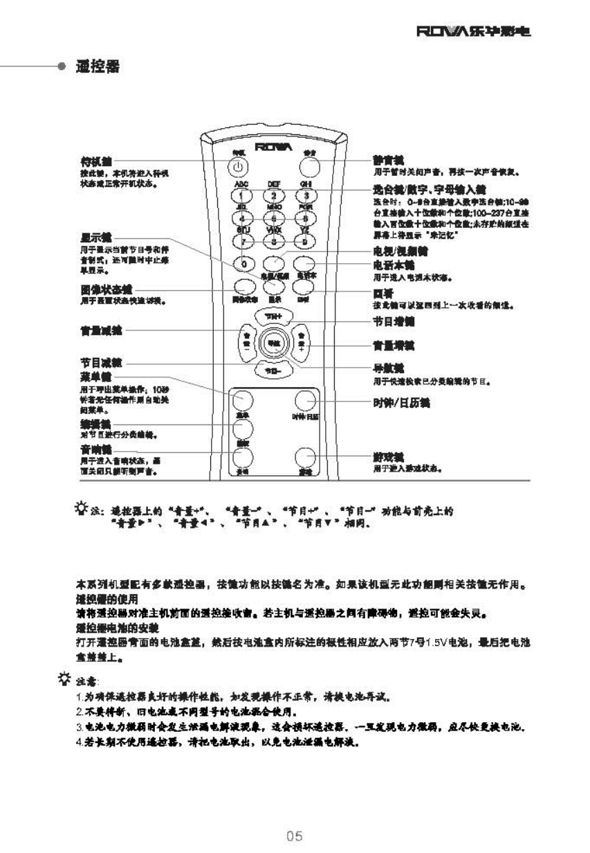 乐华34A3B彩电使用说明书-5 乐华34A3B彩电使用说明书-5