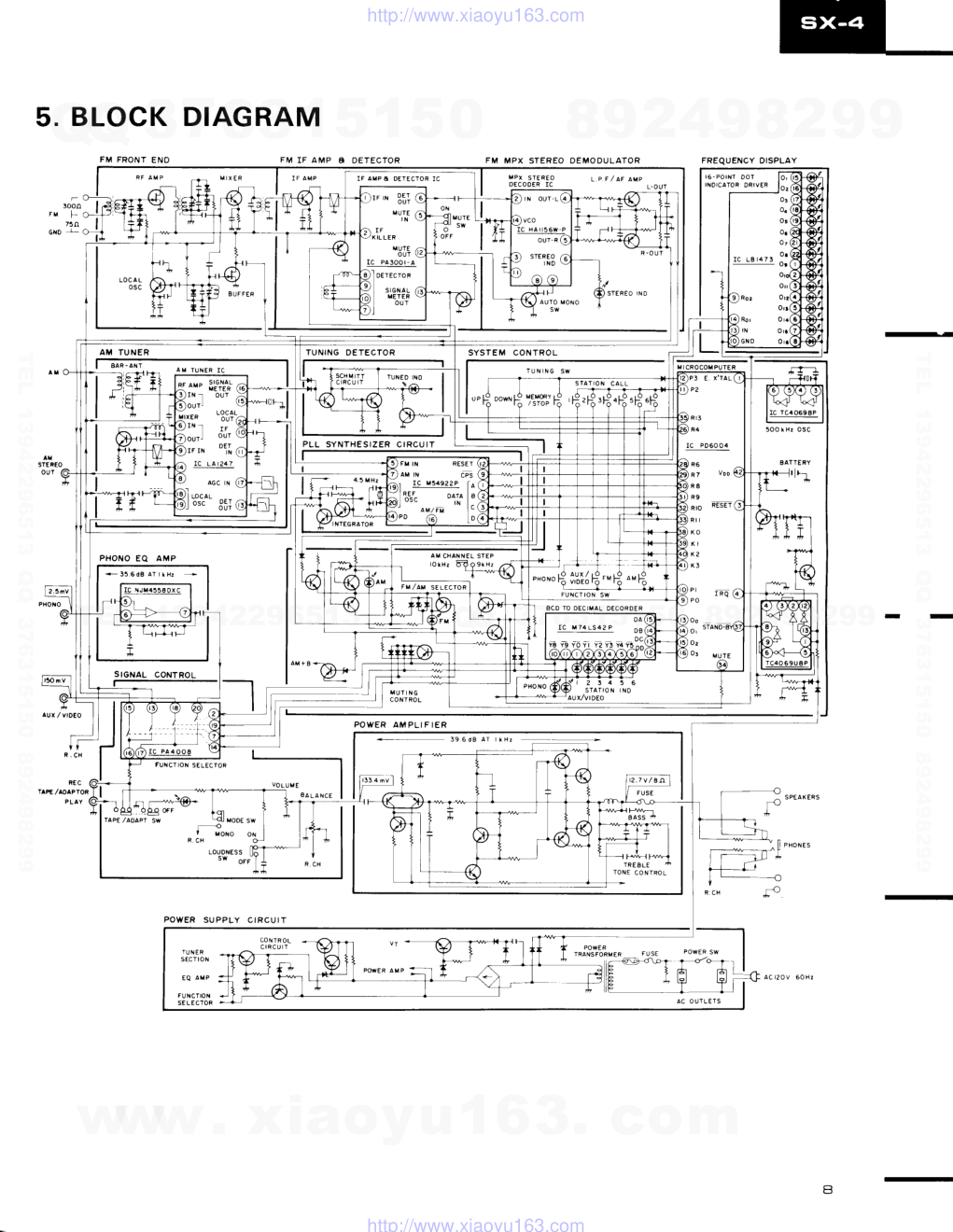 先锋PIONEER SX-4音响电路图-6 先锋PIONEER SX-4音响电路图-6