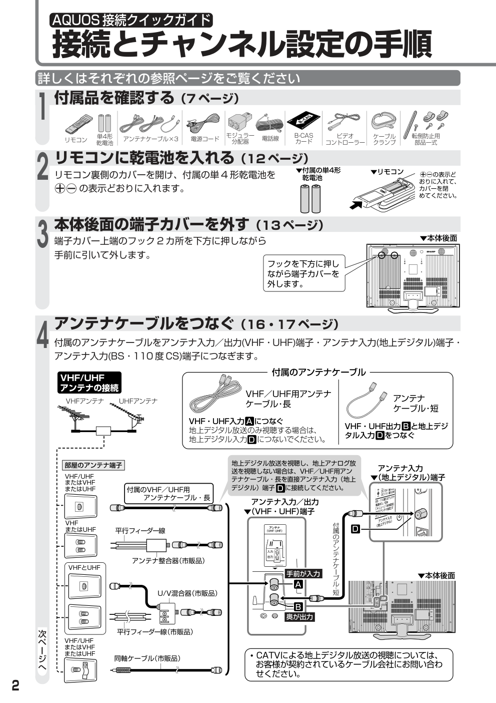 SHARP LC-45AE5液晶电视机使用说明书-1 SHARP LC-45AE5液晶电视机使用说明书-1