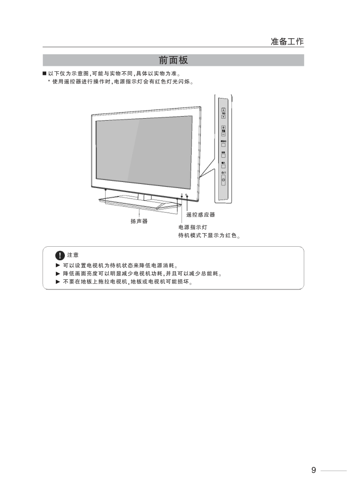 LG 32LV2200-CA液晶电视机使用说明书-9