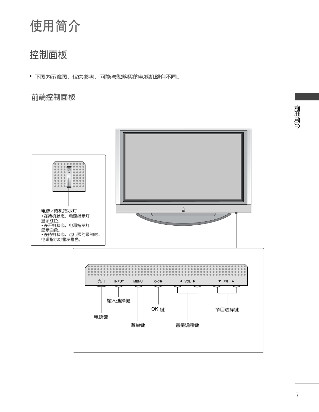 LG 50PC1RR液晶彩电使用说明书-6