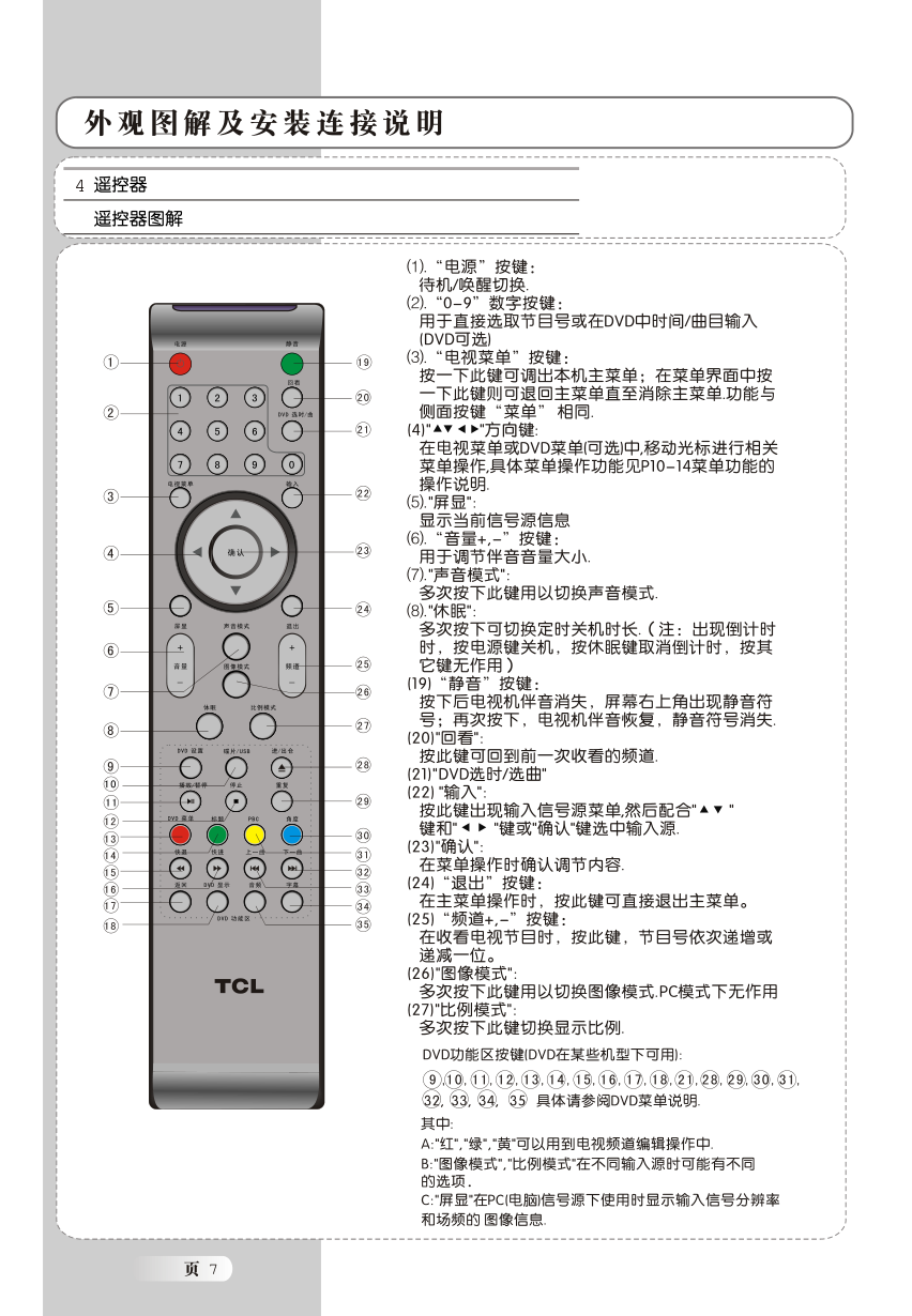 TCL王牌L32N5液晶彩电使用说明书-7 TCL王牌L32N5液晶彩电使用说明书-7