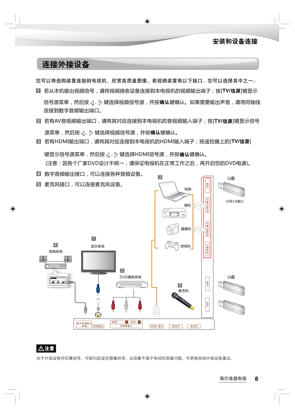 海尔LS55AL88A72液晶彩电使用说明书-8 海尔LS55AL88A72液晶彩电使用说明书-8