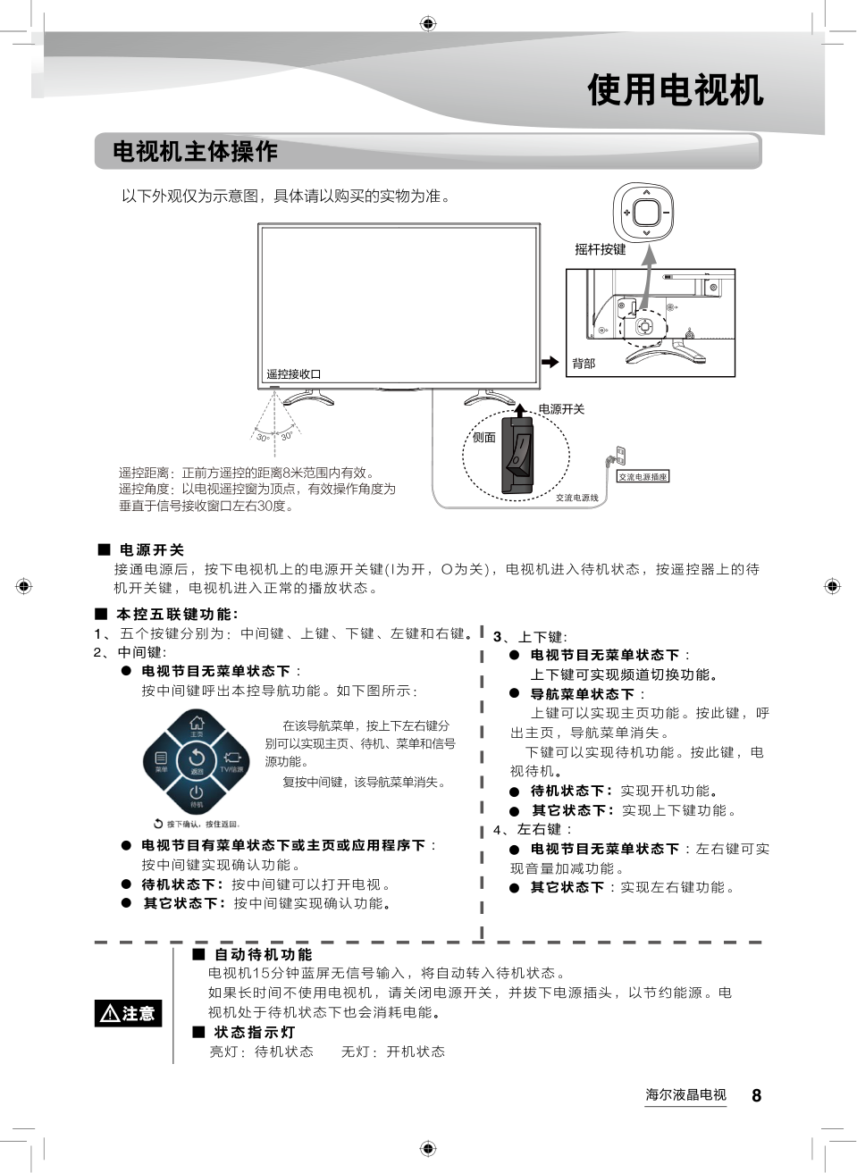 海尔LE42R31液晶彩电使用说明书-8
