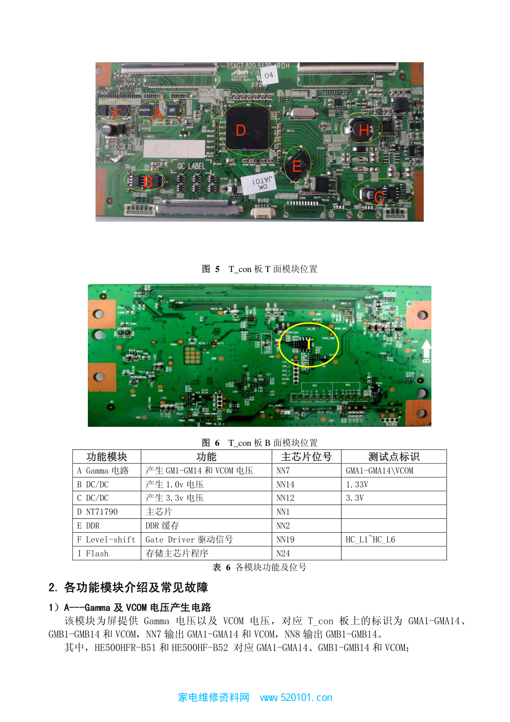 海尔HE500HFR-B51 HE460HFR-B51++ T-CON板维修手册-5