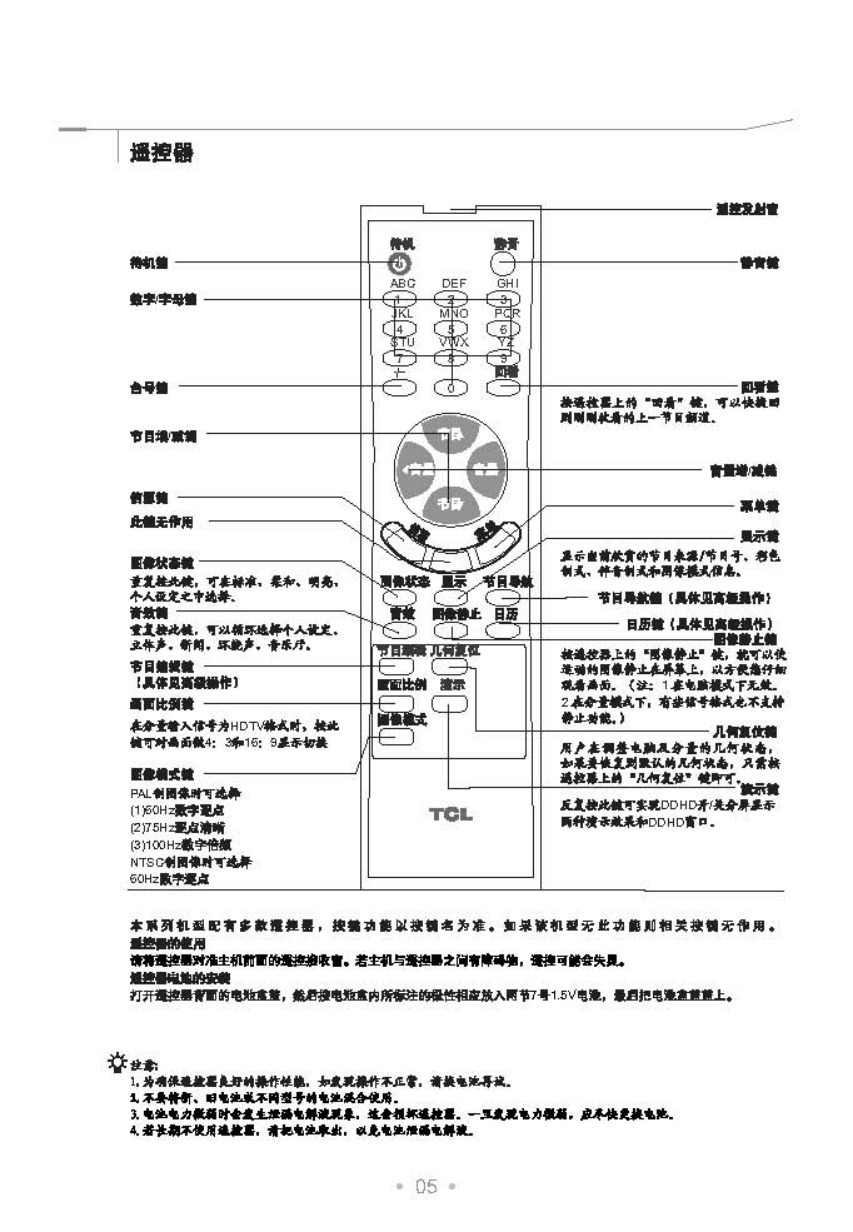 TCL王牌HD29M81彩电使用说明书-5 TCL王牌HD29M81彩电使用说明书-5